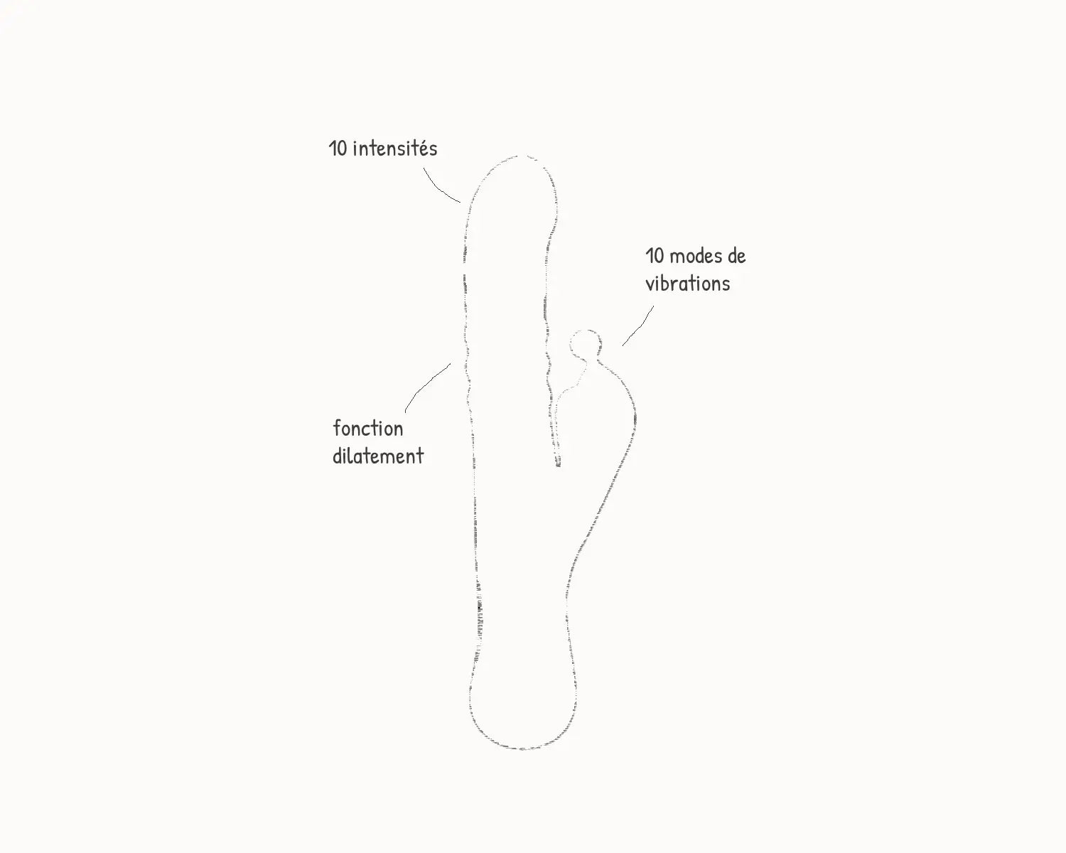 croquis sextoy lunesia rabbit