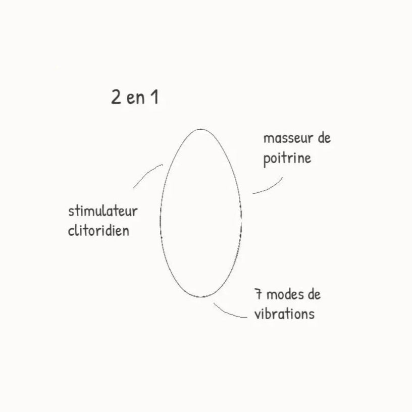 croquis sextoy vibrant lunesia